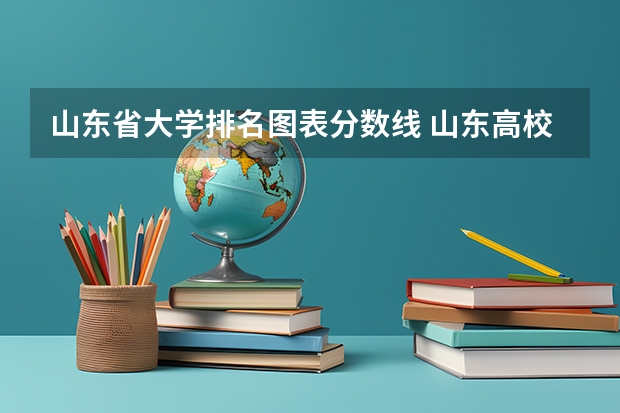 山东省大学排名图表分数线 山东高校录取分数线排名