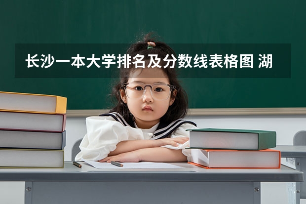 长沙一本大学排名及分数线表格图 湖南一本大学排名一览表及分数线