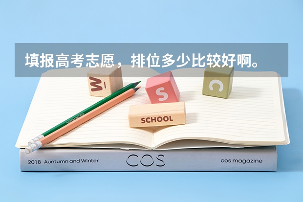 填报高考志愿，排位多少比较好啊。