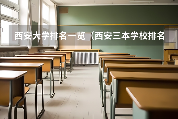 西安大学排名一览（西安三本学校排名及分数线）