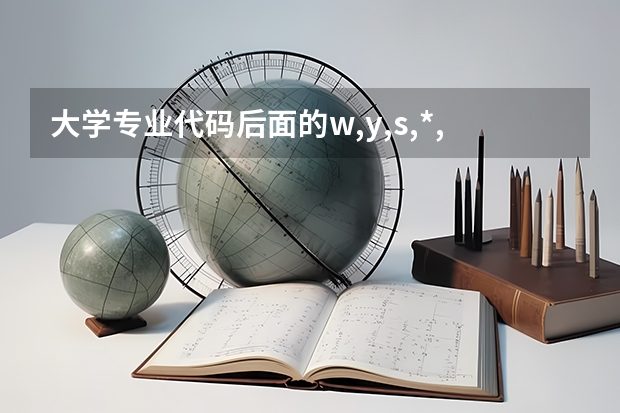 大学专业代码后面的w,y,s,*,H是什么意思